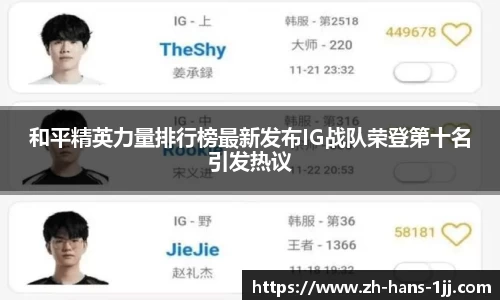 和平精英力量排行榜最新发布IG战队荣登第十名引发热议